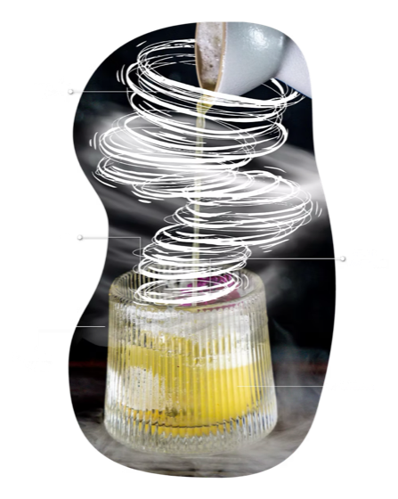 Roru